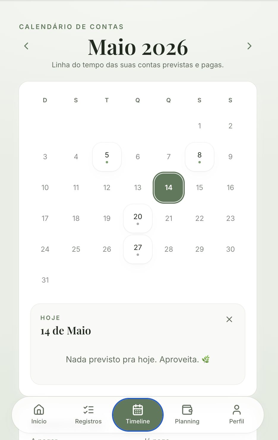 Timeline do mês